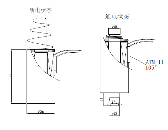 型號：SDL-O1568A-24S05電磁鐵